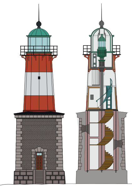 ملف:Harmaja lighthouse cross-section.svg