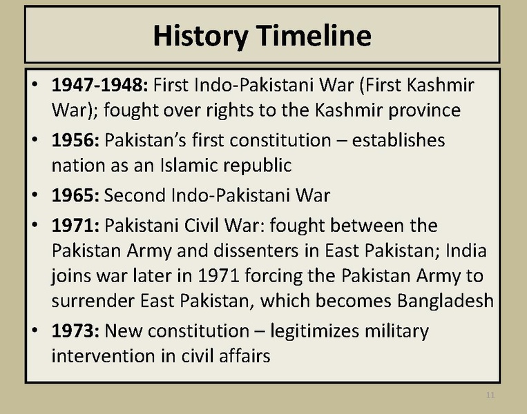 ملف:Pakistan Smart Book v1.pdf