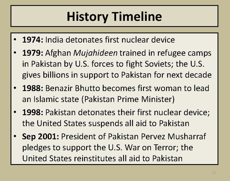 ملف:Pakistan Smart Book v1.pdf