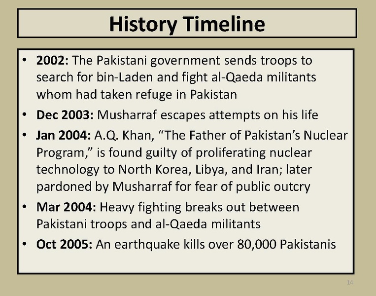 ملف:Pakistan Smart Book v1.pdf