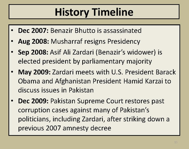 ملف:Pakistan Smart Book v1.pdf