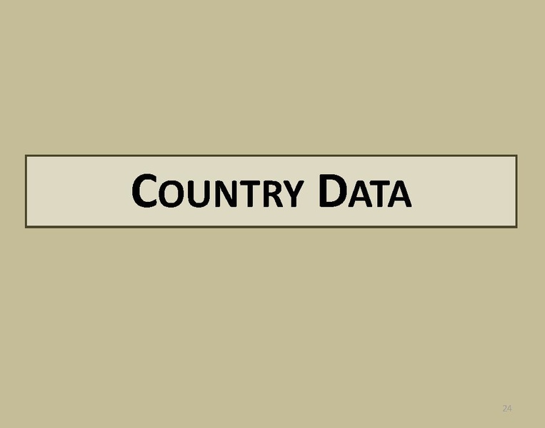 ملف:Pakistan Smart Book v1.pdf