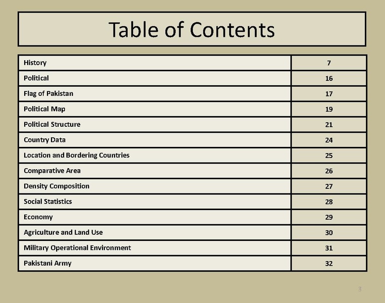 ملف:Pakistan Smart Book v1.pdf