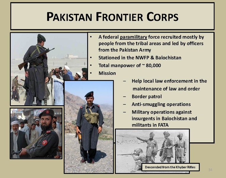 ملف:Pakistan Smart Book v1.pdf