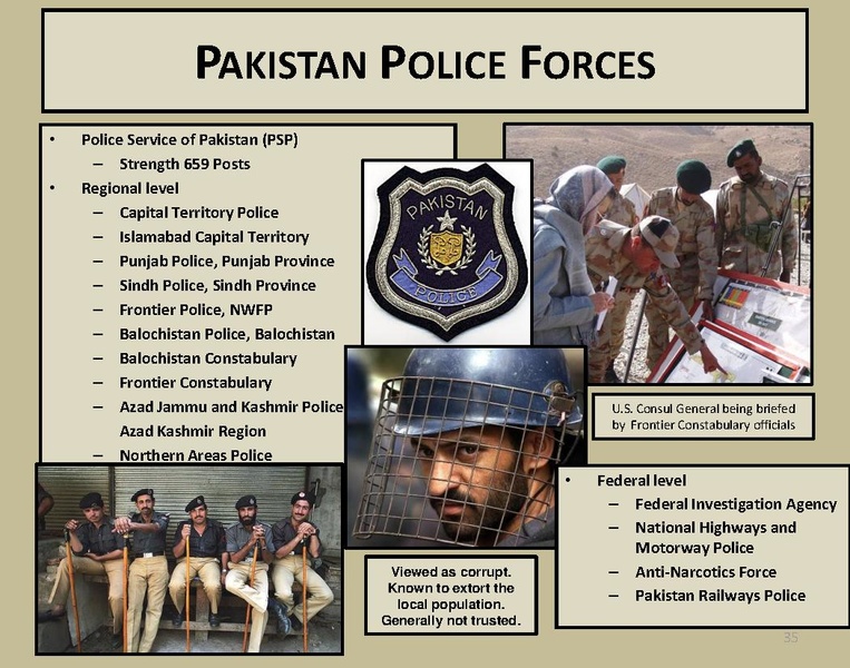 ملف:Pakistan Smart Book v1.pdf