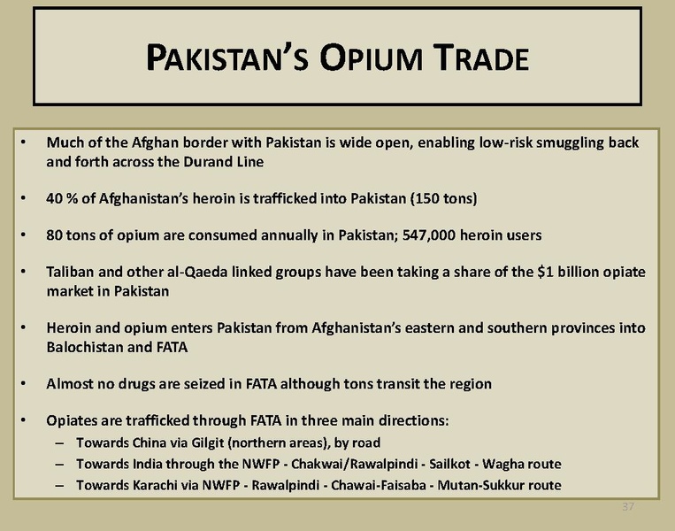 ملف:Pakistan Smart Book v1.pdf