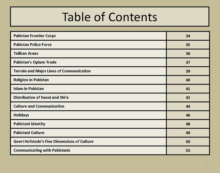 ملف:Pakistan Smart Book v1.pdf