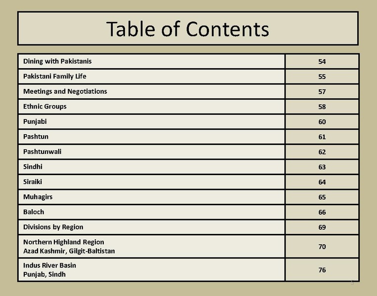 ملف:Pakistan Smart Book v1.pdf