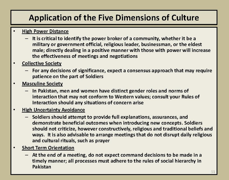 ملف:Pakistan Smart Book v1.pdf