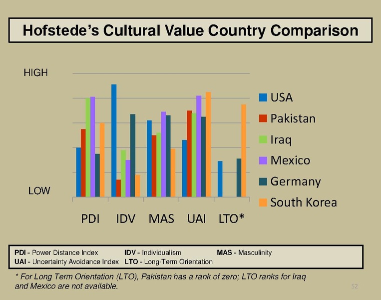 ملف:Pakistan Smart Book v1.pdf