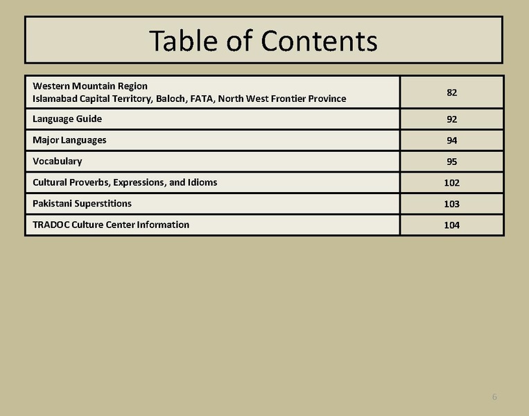 ملف:Pakistan Smart Book v1.pdf