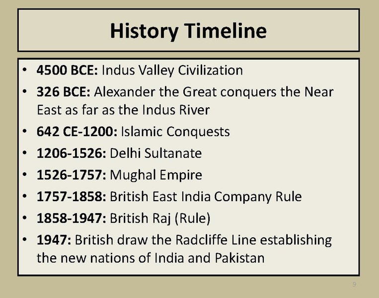 ملف:Pakistan Smart Book v1.pdf