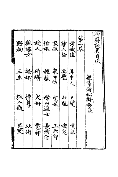 ملف:CADAL02111693 聊齋誌異（一）.djvu