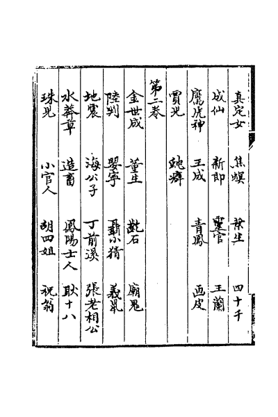 ملف:CADAL02111693 聊齋誌異（一）.djvu