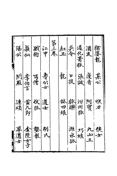 ملف:CADAL02111693 聊齋誌異（一）.djvu