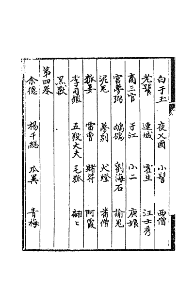 ملف:CADAL02111693 聊齋誌異（一）.djvu