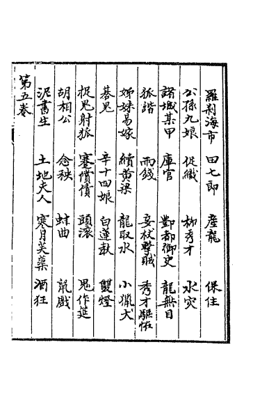 ملف:CADAL02111693 聊齋誌異（一）.djvu