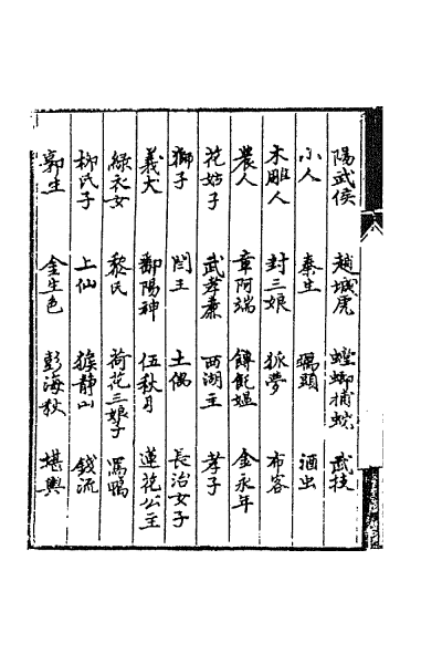 ملف:CADAL02111693 聊齋誌異（一）.djvu