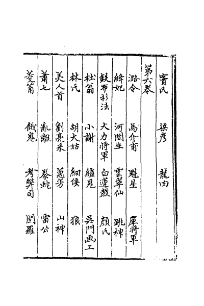 ملف:CADAL02111693 聊齋誌異（一）.djvu