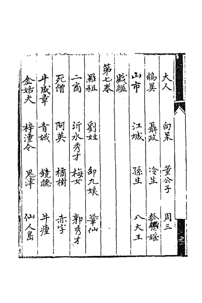 ملف:CADAL02111693 聊齋誌異（一）.djvu