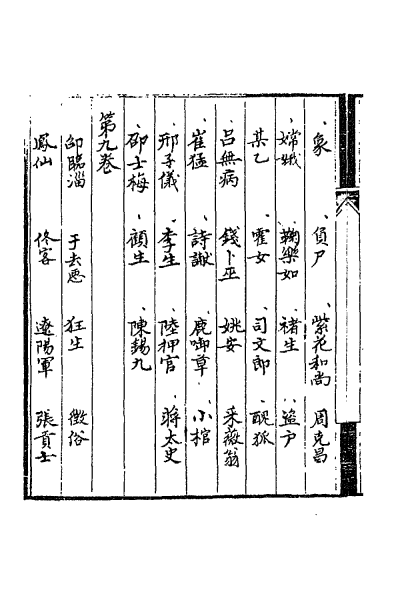 ملف:CADAL02111693 聊齋誌異（一）.djvu