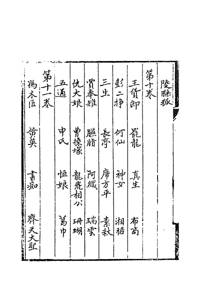 ملف:CADAL02111693 聊齋誌異（一）.djvu