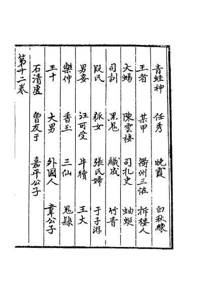 ملف:CADAL02111693 聊齋誌異（一）.djvu