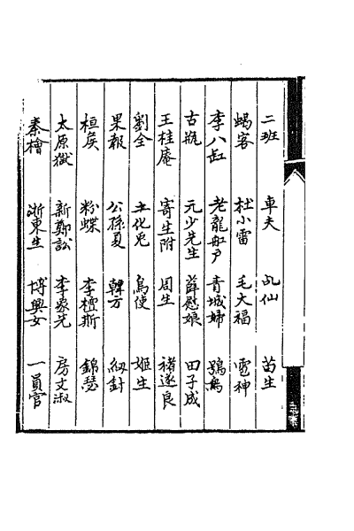 ملف:CADAL02111693 聊齋誌異（一）.djvu