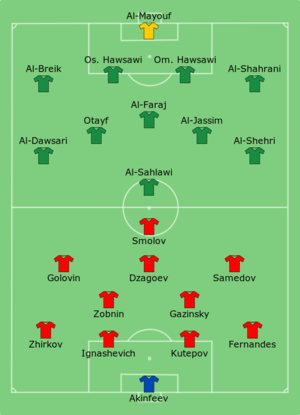 RUS-KSA 2018-06-14.svg