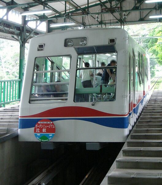 ملف:Mt.HIEI Cablecar.JPG