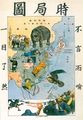 الإمبريالية 1900: يمثل الدب الامبراطورية الروسية، والأسد بريطانيا، الضفدع فرنسا، الشمس اليابان، والنسر الولايات المتحدة.