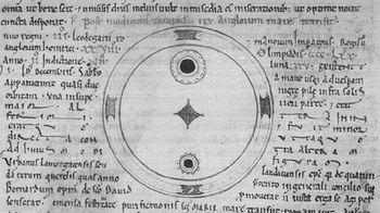 Black and white drawing showing latin script surrounding two concentric circles with two black dots inside the inner circle