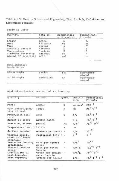ملف:Itroduction to engineering fluid mechanics,p2.pdf