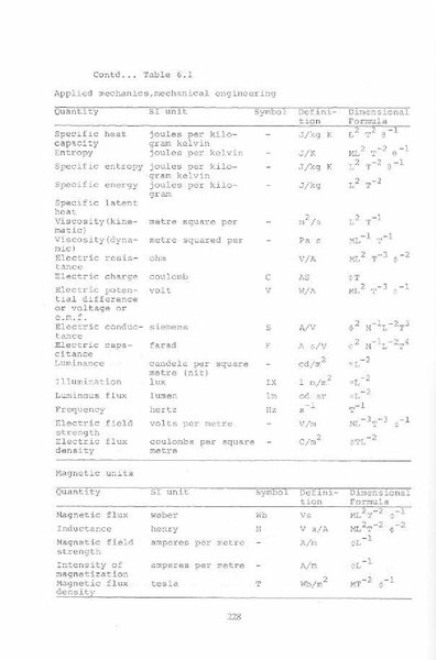 ملف:Itroduction to engineering fluid mechanics,p2.pdf