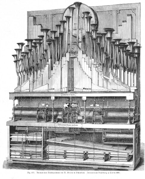 ملف:OrchestrionWelte.jpg