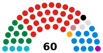 ملف:Senedd March 2020.svg