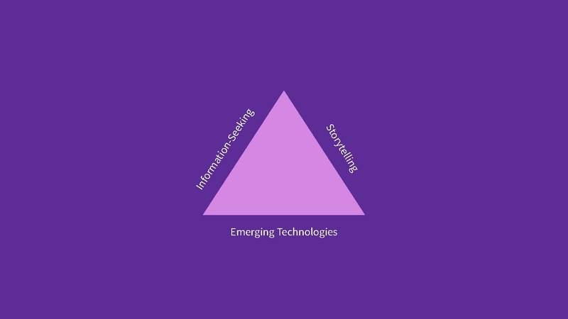 ملف:Not Just a Trend Information-seeking and knowledge sharing on TikTok.pdf