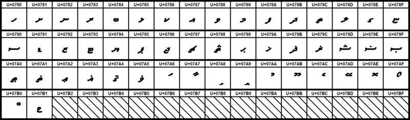 ملف:UCB Thaana.png