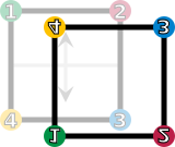 ملف:Group D8 fv.svg