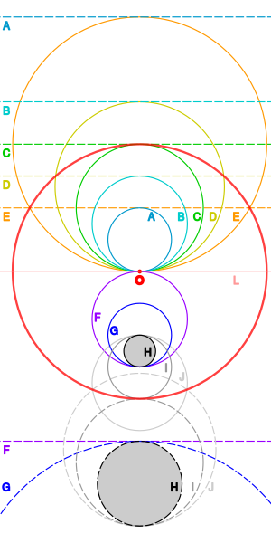 ملف:Circle inversion examples.svg