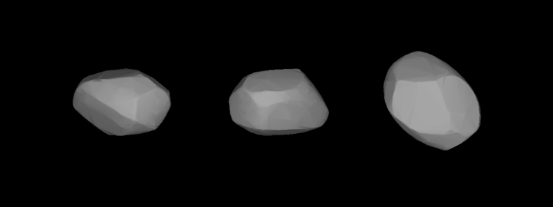 ملف:80Sappho (Lightcurve Inversion).png