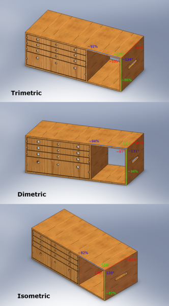 ملف:Axonometric projections.png