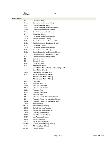 ملف:Shs 2004 2012 sup(1).pdf