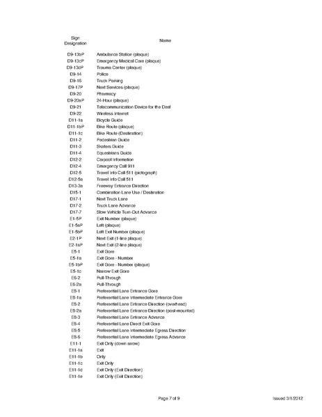 ملف:Shs 2004 2012 sup(1).pdf