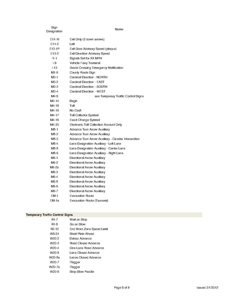 ملف:Shs 2004 2012 sup(1).pdf