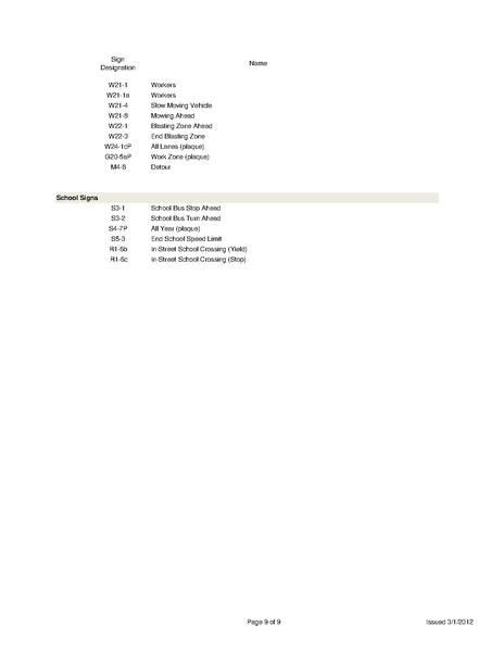 ملف:Shs 2004 2012 sup(1).pdf