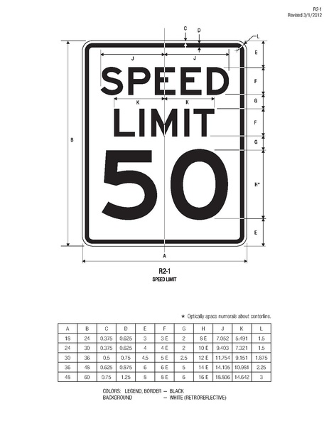 ملف:Shs 2004 2012 sup(1).pdf