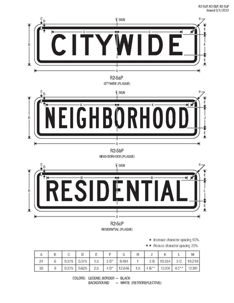 ملف:Shs 2004 2012 sup(1).pdf