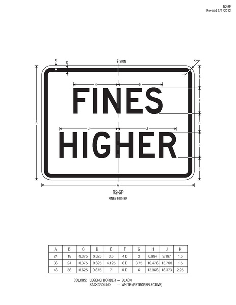ملف:Shs 2004 2012 sup(1).pdf