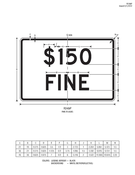 ملف:Shs 2004 2012 sup(1).pdf